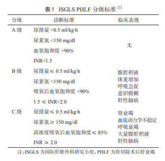 四合院里的孙大圣